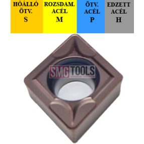 CCMT09T304-MX MR6230 Esztergalapka