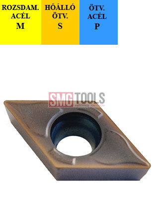DCMT11T308-EF YBG205 Esztergalapka 