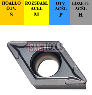 DCMT11T308-MX MR2630 Esztergalapka 