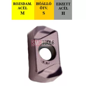 LNMU0303ZER-MC HR6230 Nagy előtolású marólapka