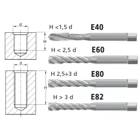 CSAVART HORNYÚ MENETFÚRÓK ZSÁKFURATHOZ