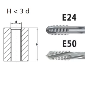 TERELŐÉLES MENETFÚRÓK ÁTMENŐ FURATHOZ